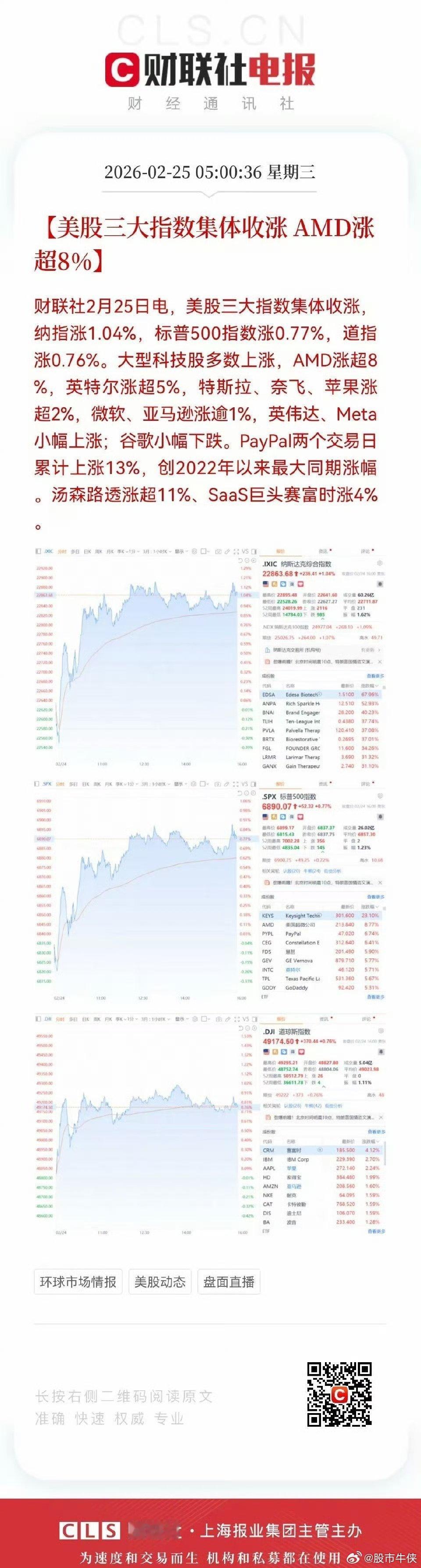 周二A股开门红，符合假期预判，主要是避险资金回流，但量化依然主导，石油板块被量化