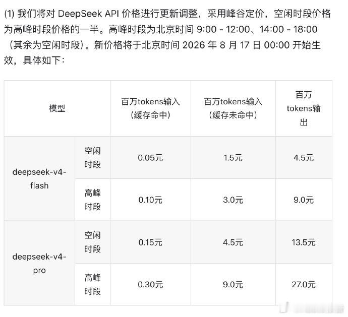 DeepSeek调价方案 8月13日，深度求索官方发布DeepSeek API全