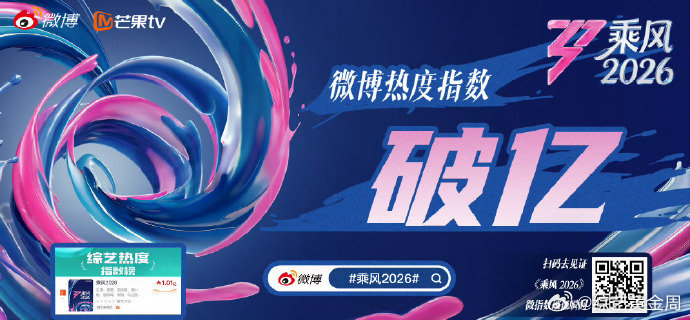 乘风2026第一从云合到豆瓣再到微博，全平台第一，乘风 2026 实火！乘风20