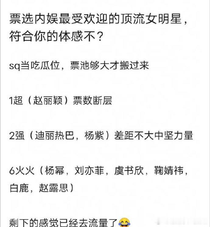 论坛评当下内娱最受欢迎的顶流女明星格局：一超二强六火火，看看觉得中肯吗[来]赵丽