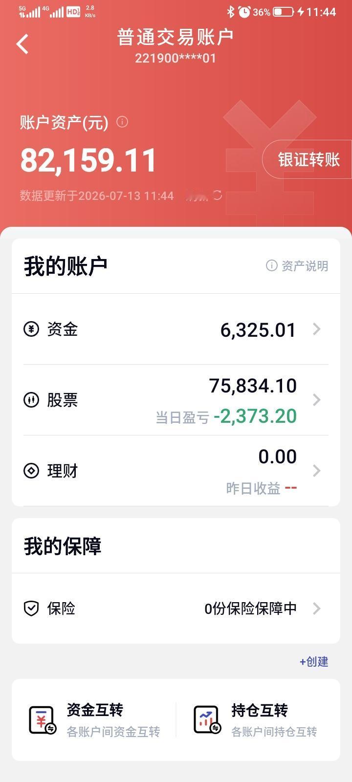 2026.07.13，今天又是大亏，早上小亏，还心存幻想，以为会上涨，舍不得卖，