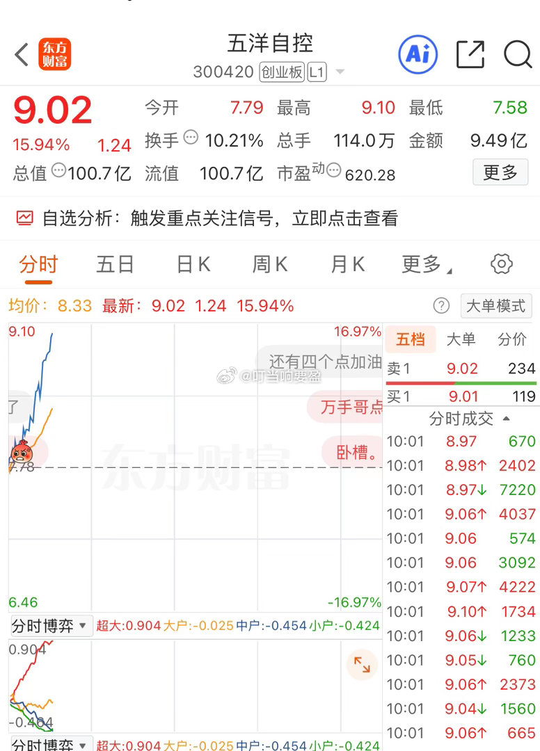 大腿都拍断了，昨天把五洋出去