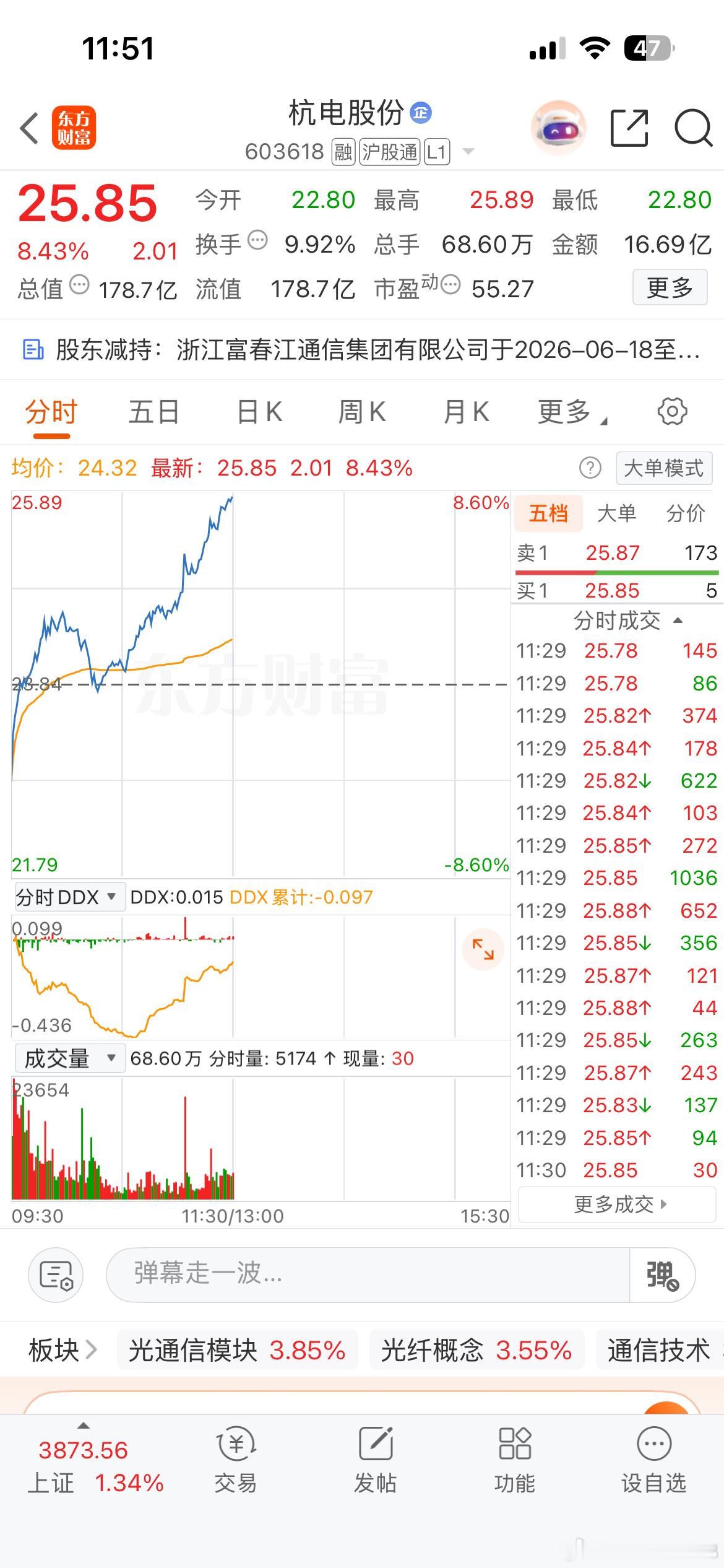 每个人都有失利的时候，但是我坚信很快就会回来，看吧！ 