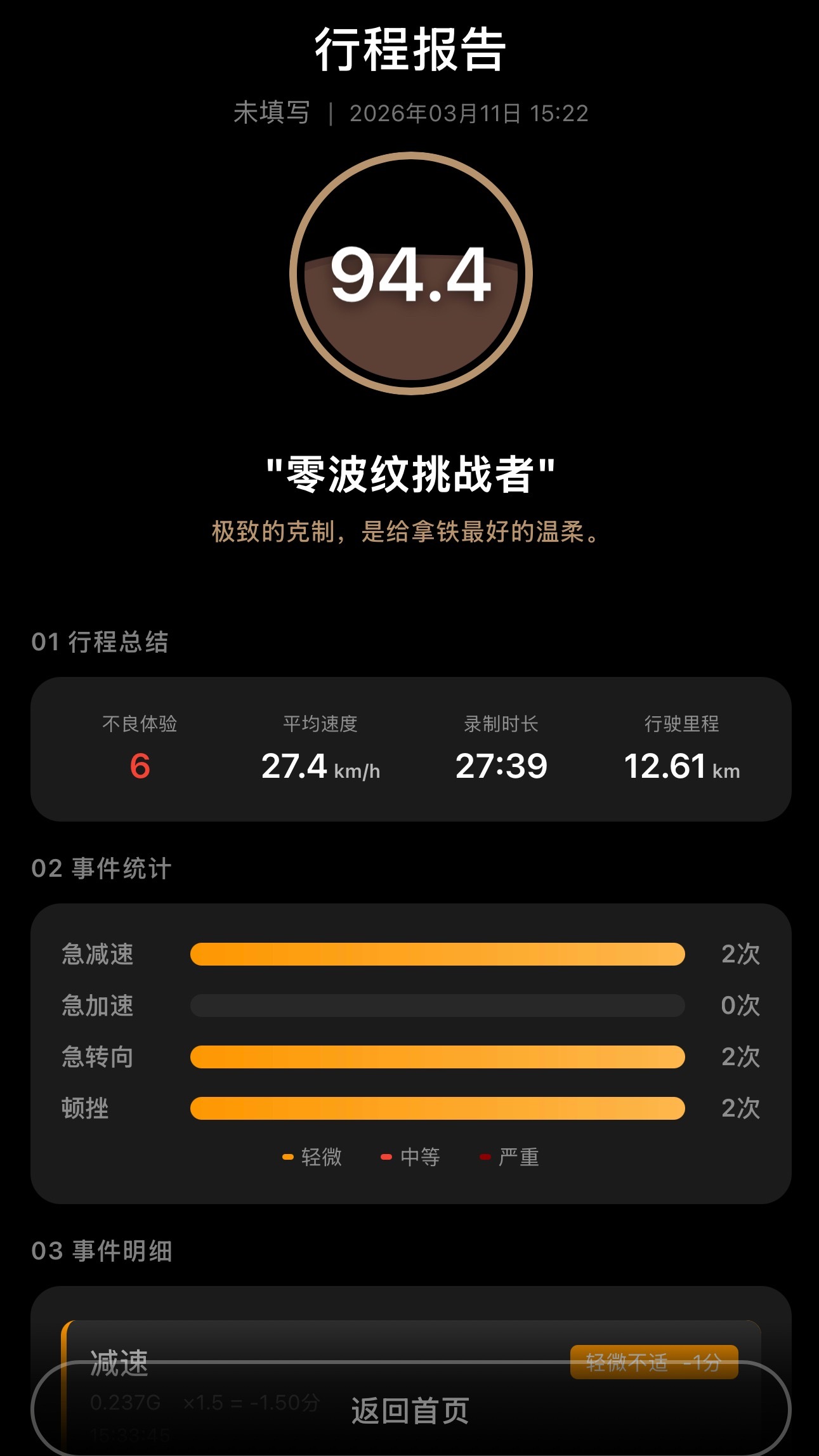 这次还是体验的P7，感觉整体表现并没有回退的迹象，而且很多之前在广州的高光表现这