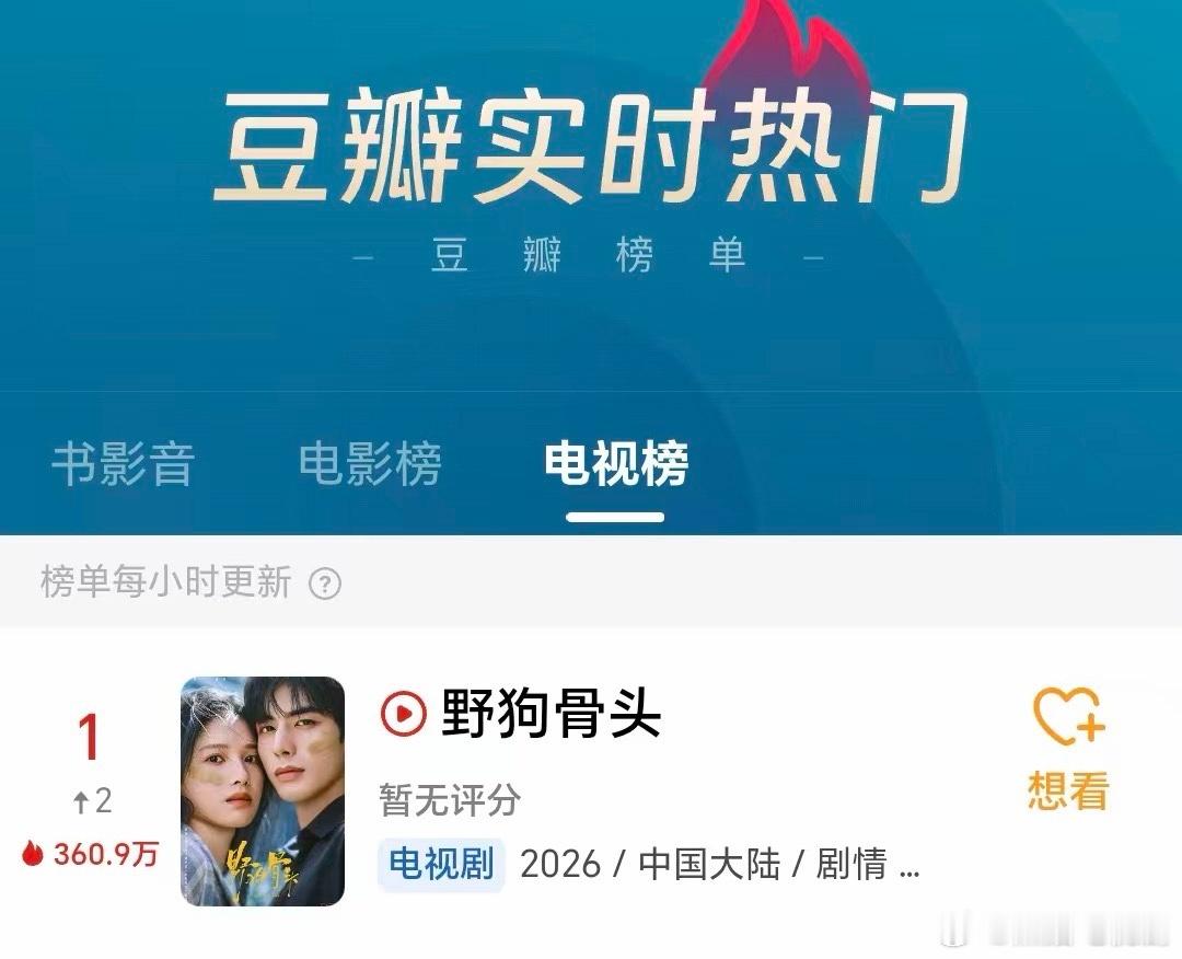 宋威龙张婧仪野狗骨头首播反馈野狗骨头滤镜不到两小时，豆瓣实时热门来到了第👆！微
