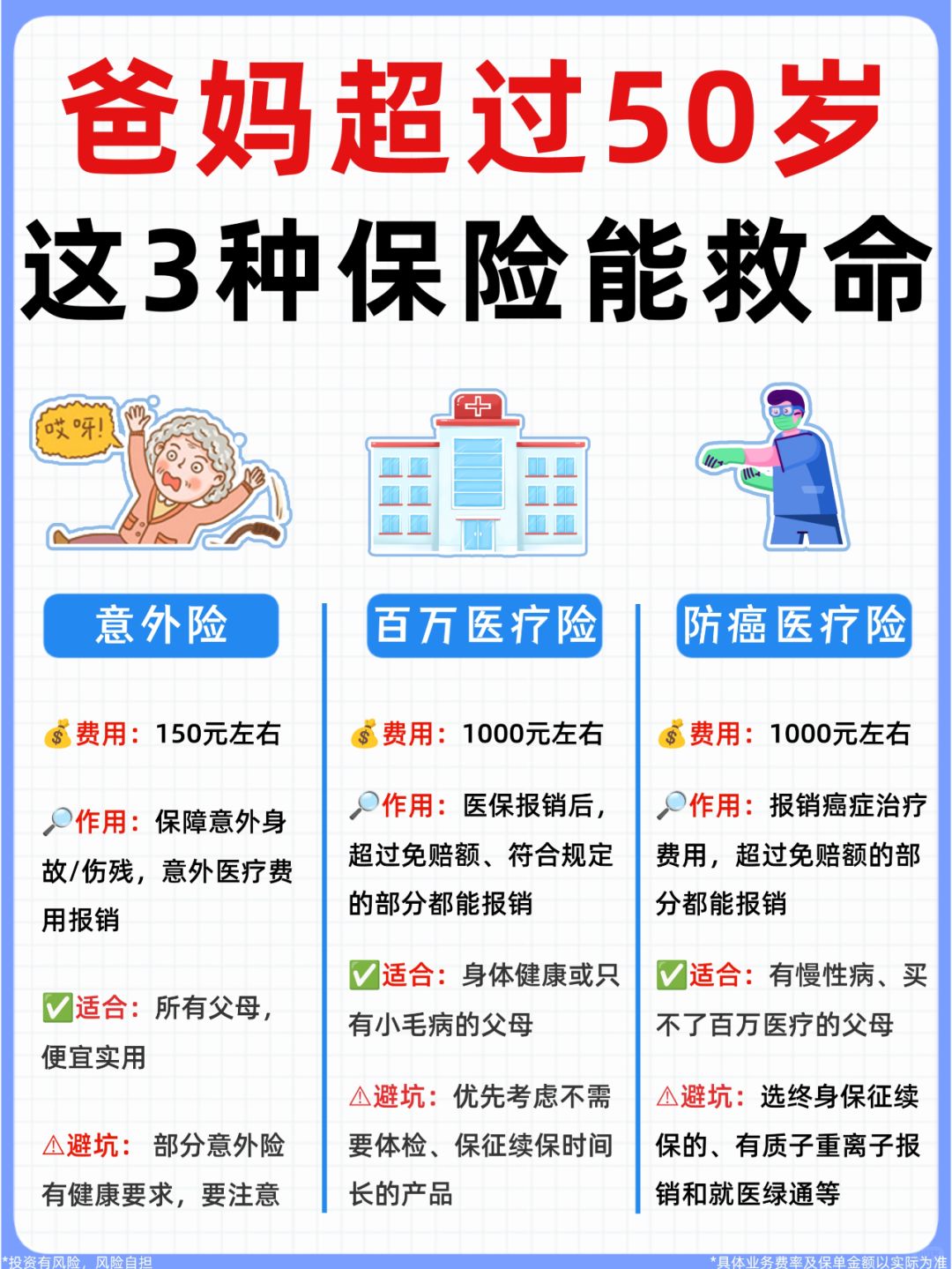 爸妈超过50岁，一定要买的3种救命保险！