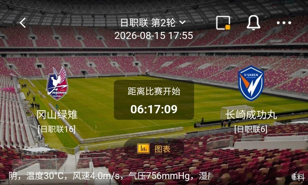 冈山绿雉 vs 长崎成功丸1️⃣冈山绿雉（利好/隐患）✅利好：主场作战坐拥场地优
