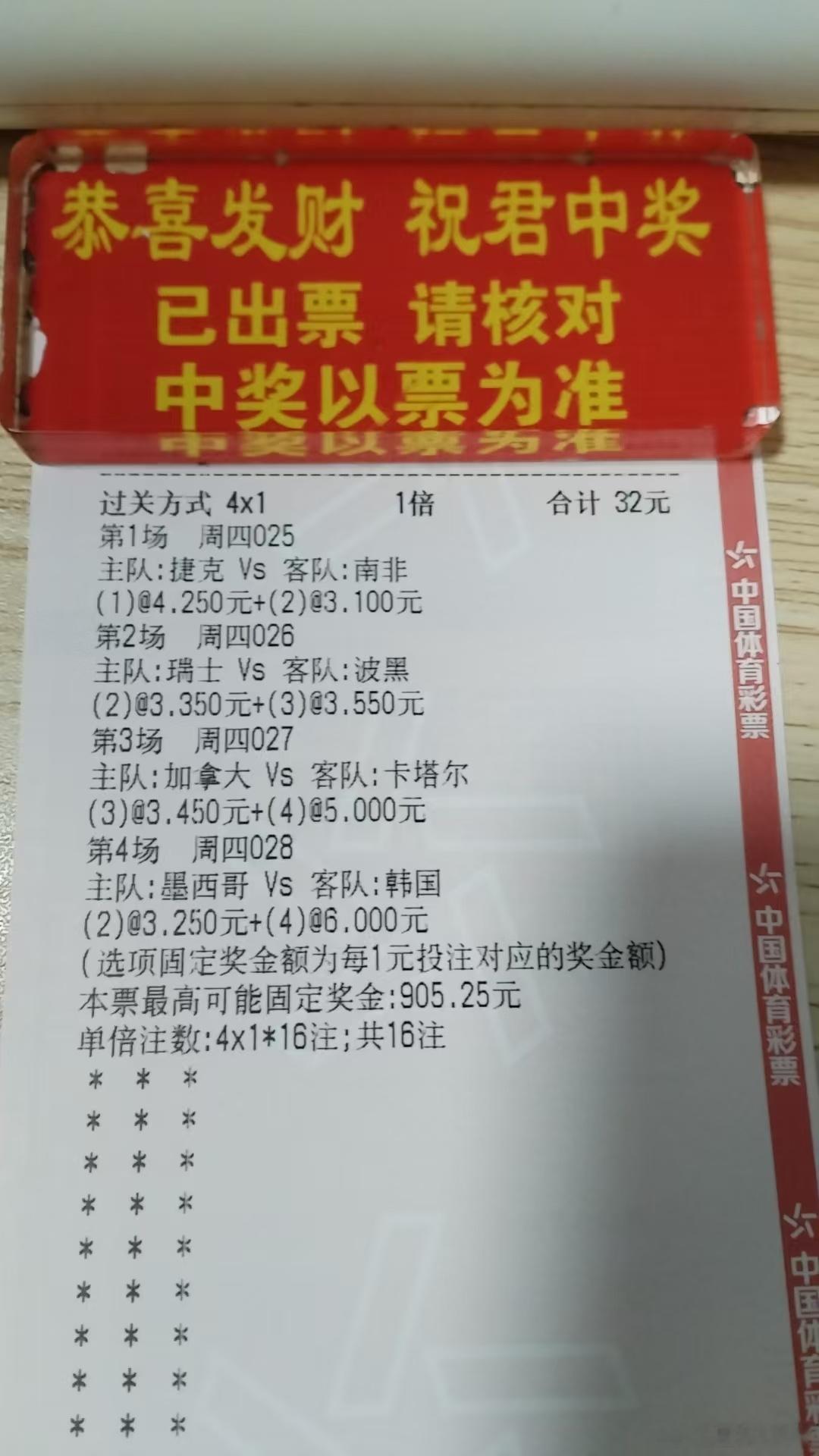今晚再来一单4串进球🧧捷克vs南非加拿大vs卡塔尔瑞士vs波黑墨西哥vs韩国