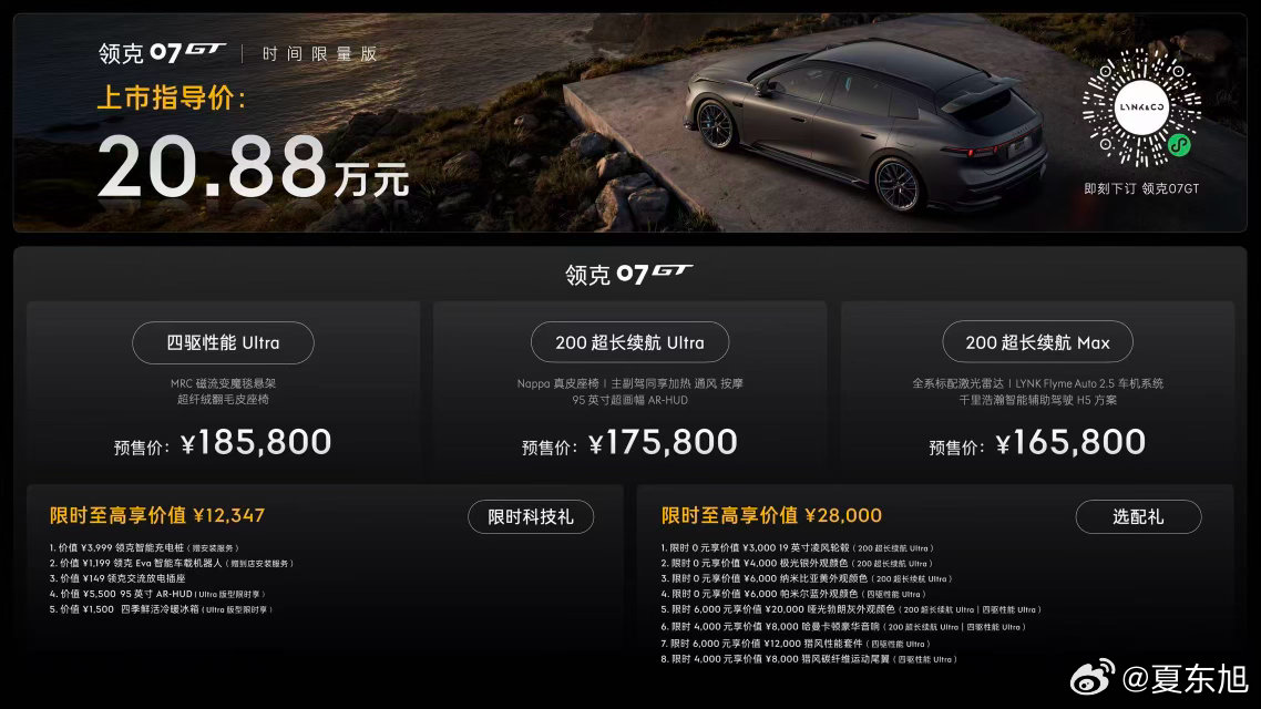 心向山海 不止旅行这个价格有点心动怎么办！很适合旅行啊！领克汽车官宣正式进军拉力