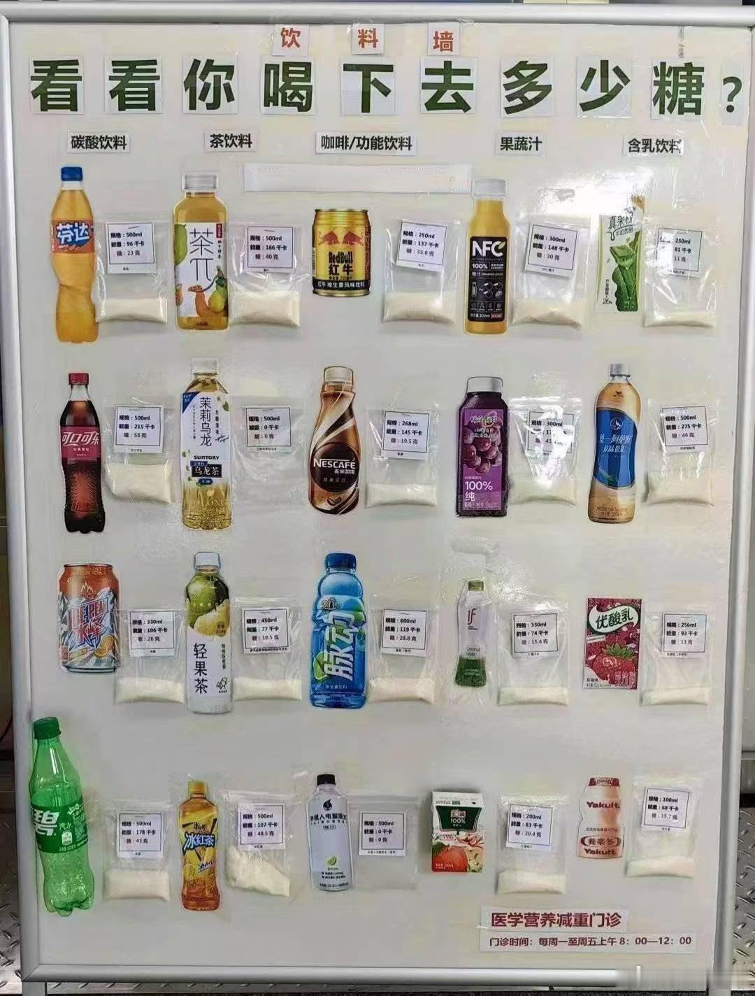 分享图片 