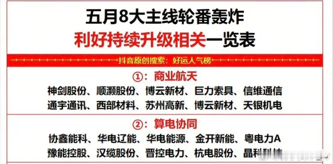 丁俊晖7比9赵心童五月行情八大核心主线！商业航天+算电协同龙头 