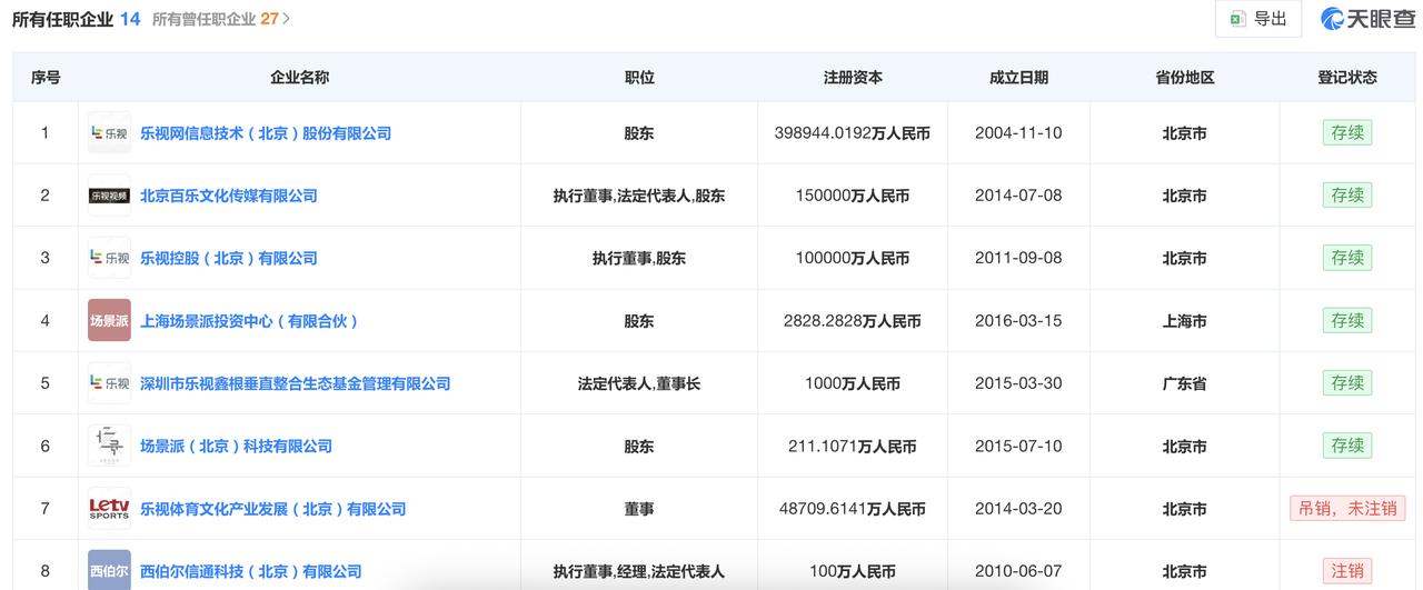 【贾跃亭被任命为FF全球CEO】
法拉第未来Faraday Future（简称"