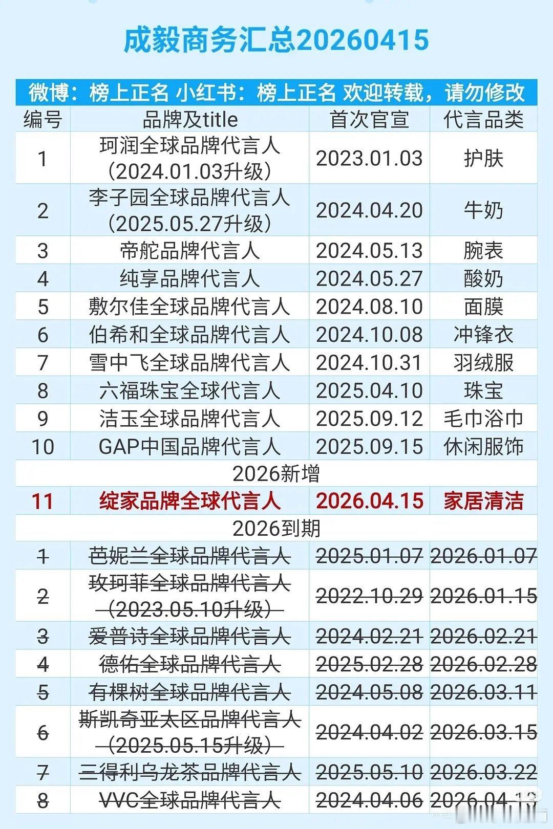 短剧现在怎么这么多 