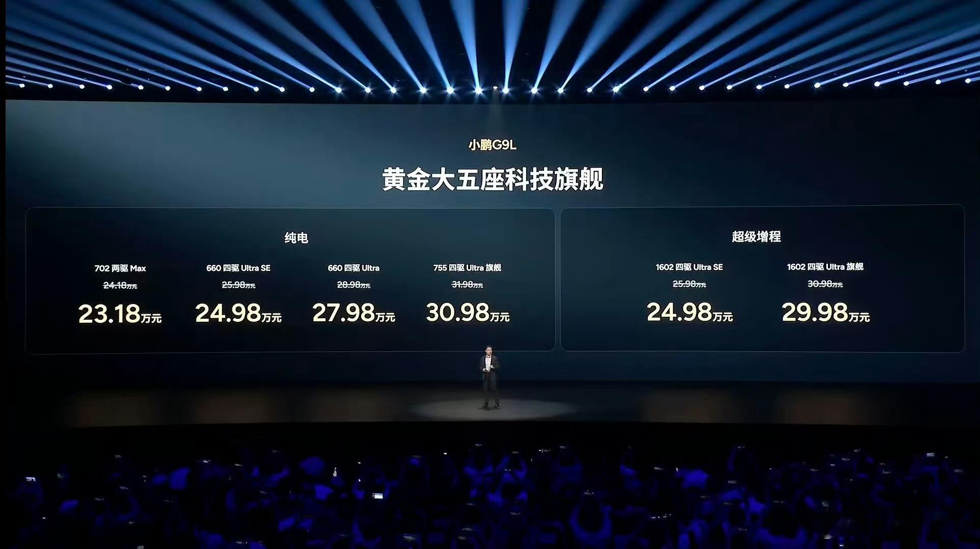 小鹏G9L发布会 我没看错吧！23.18万起！！我的天[淡淡的] ​​​