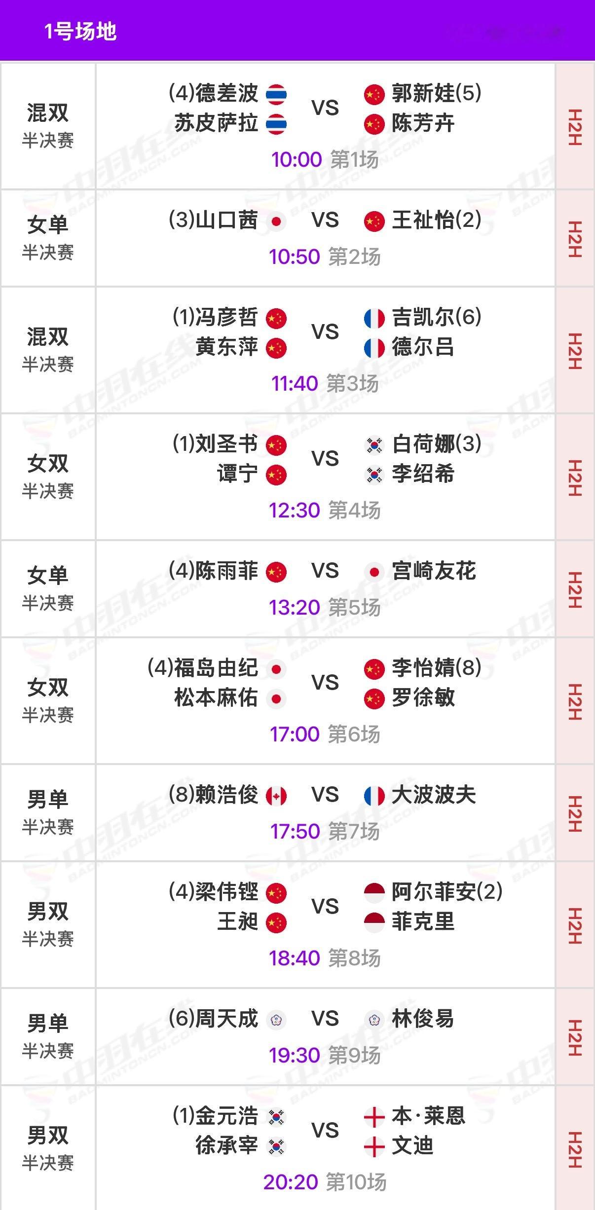 2026年中国羽毛球公开赛 半决赛北京时间10:00开始，可在羽协公众号/视频号