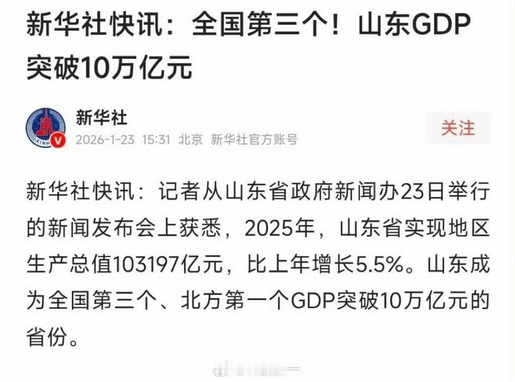 山东gdp突破10万亿元 牛！山东GDP突破10万亿！全国第三！仅次于广东和江苏