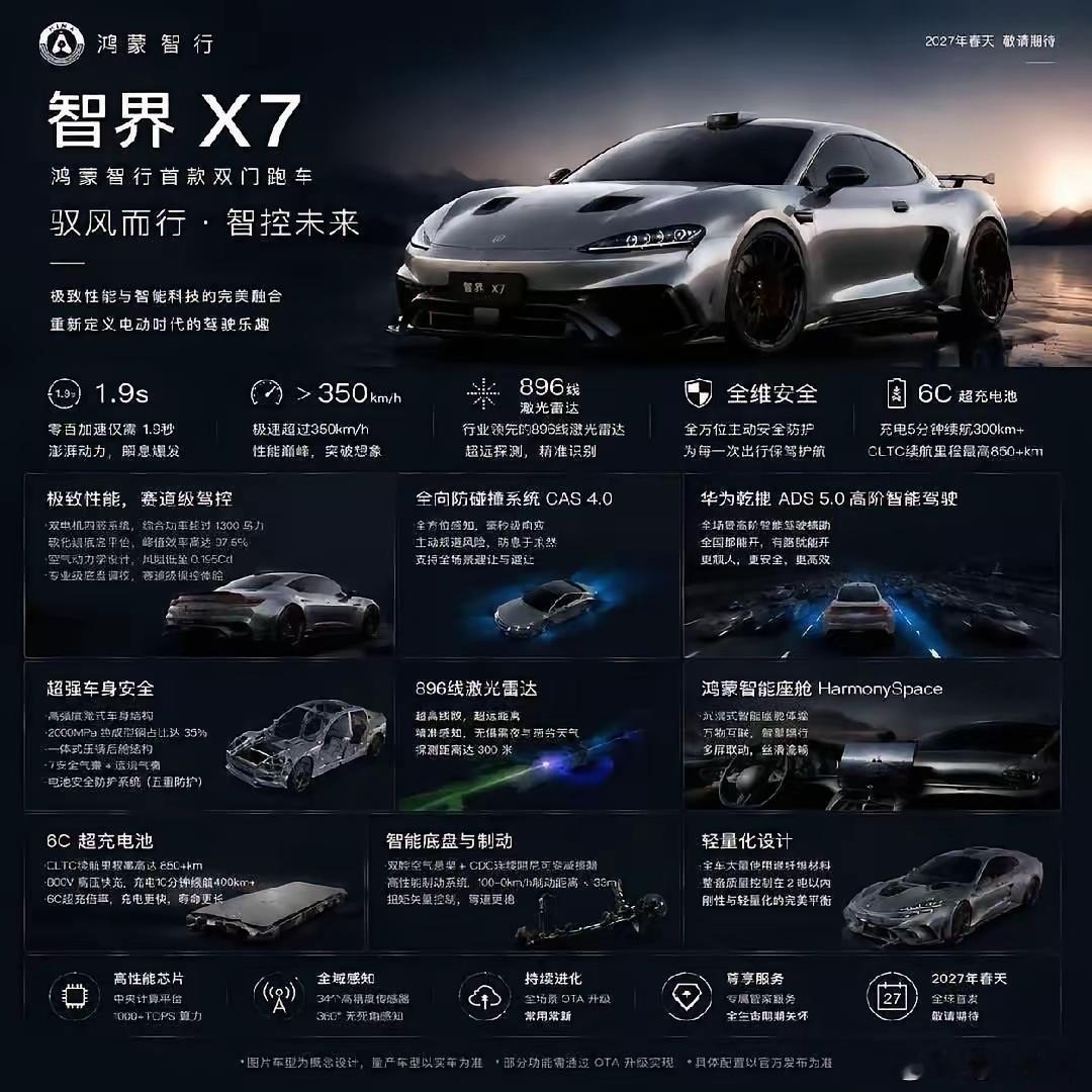 智界如果真走这条路，能爆吗？ 