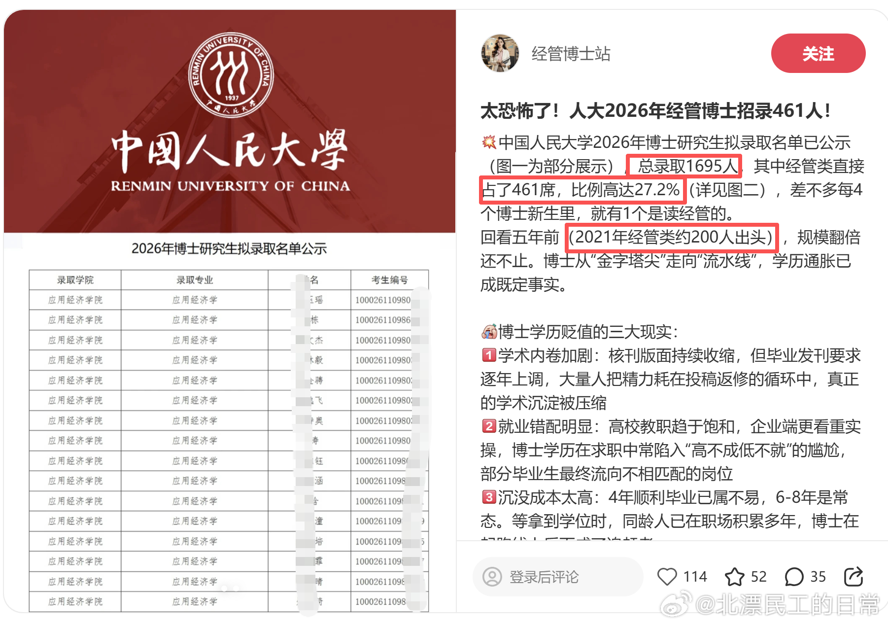 经管类博士迅速通胀…… 