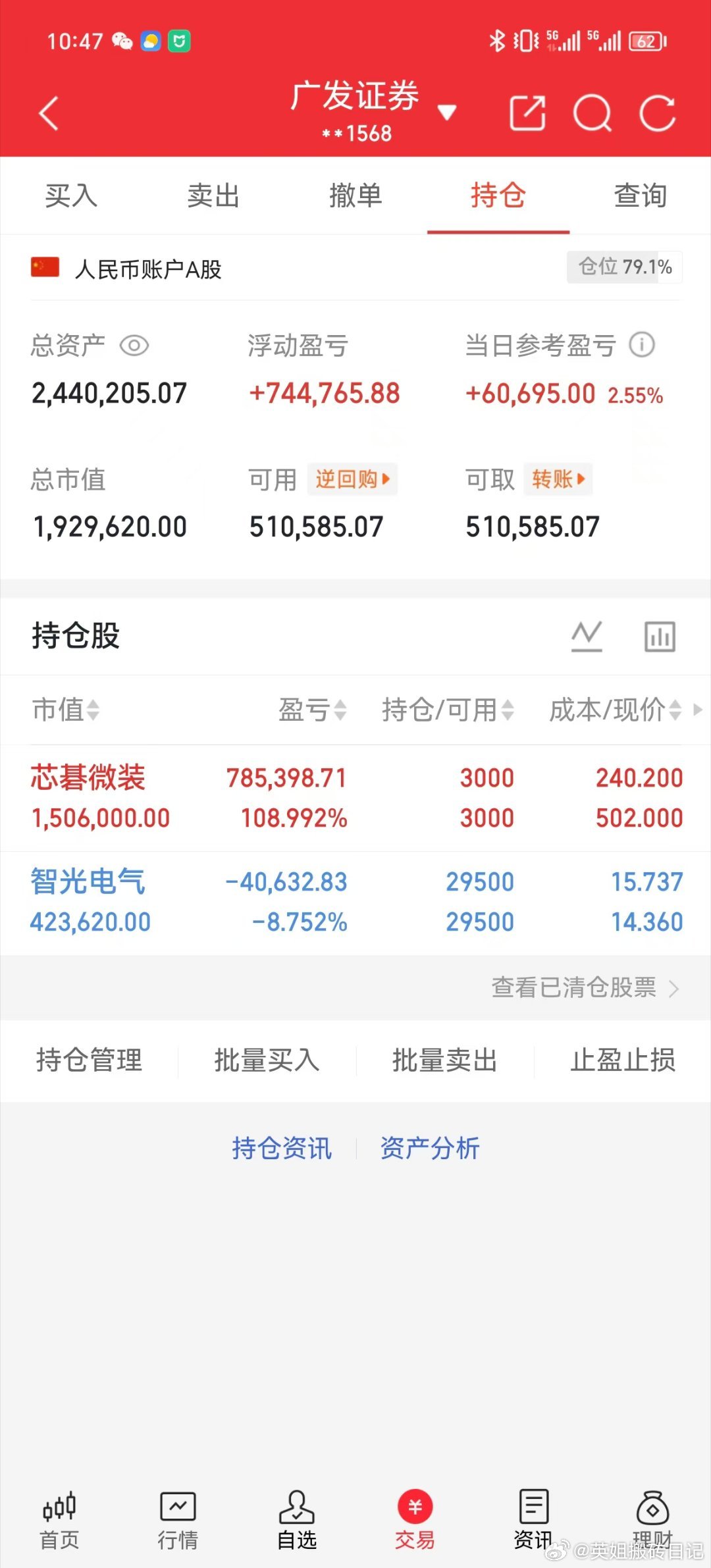 今天打开账户看了持仓，发现630芯碁已经翻倍了，当然这也在我预判当中，从布局当时