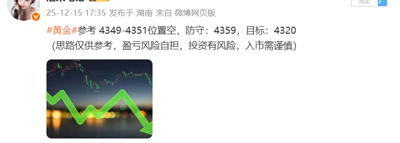 黄金4349位置空，现价报4340位置空单如预期下跌已浮盈90个点，空单两连胜跟