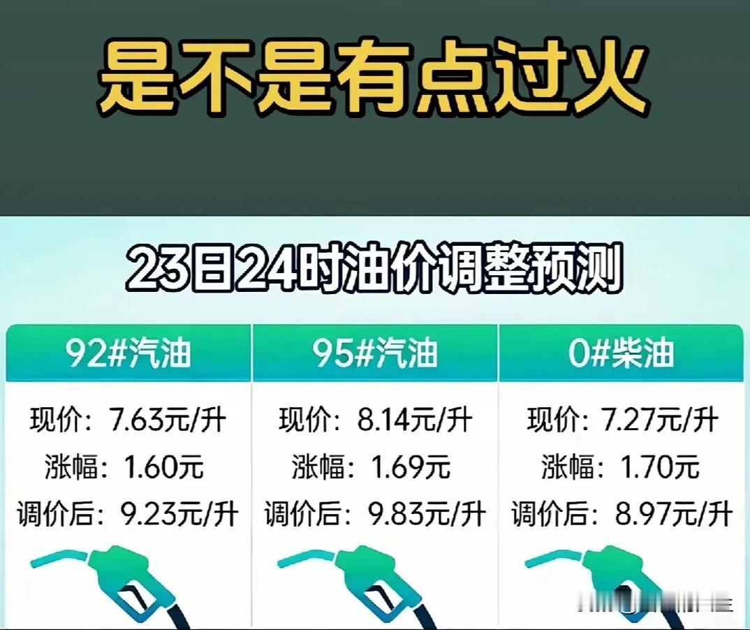 涨这么多是不是有点过了？
今晚油价暴涨，幅度有点大呀。
还好我现在是开电车，油车