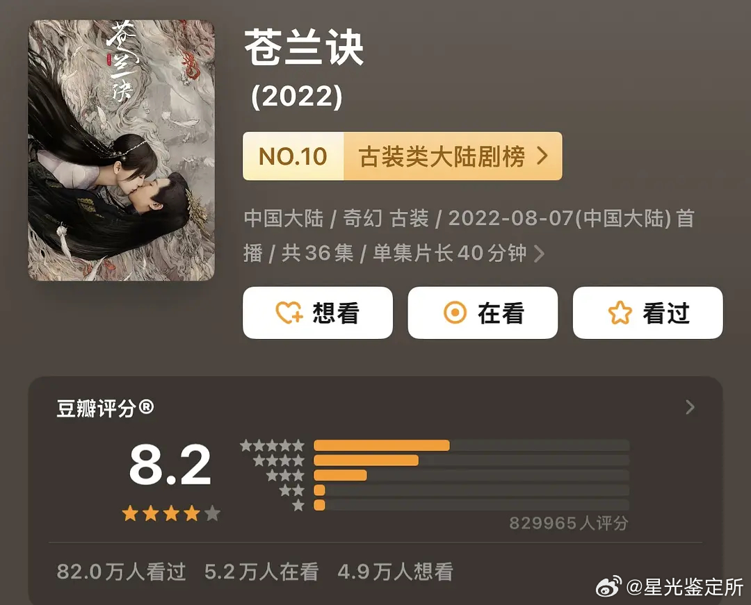 大爆剧看过的人数这是认真的吗？ 