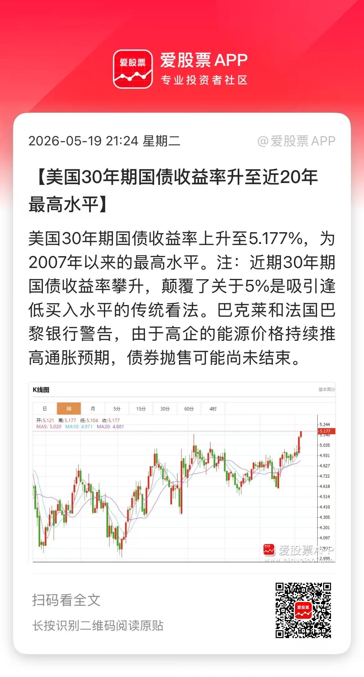 今晚美债又来鬼故事，10年期收益率已达4.66%，为2025年1月以来最高水平；