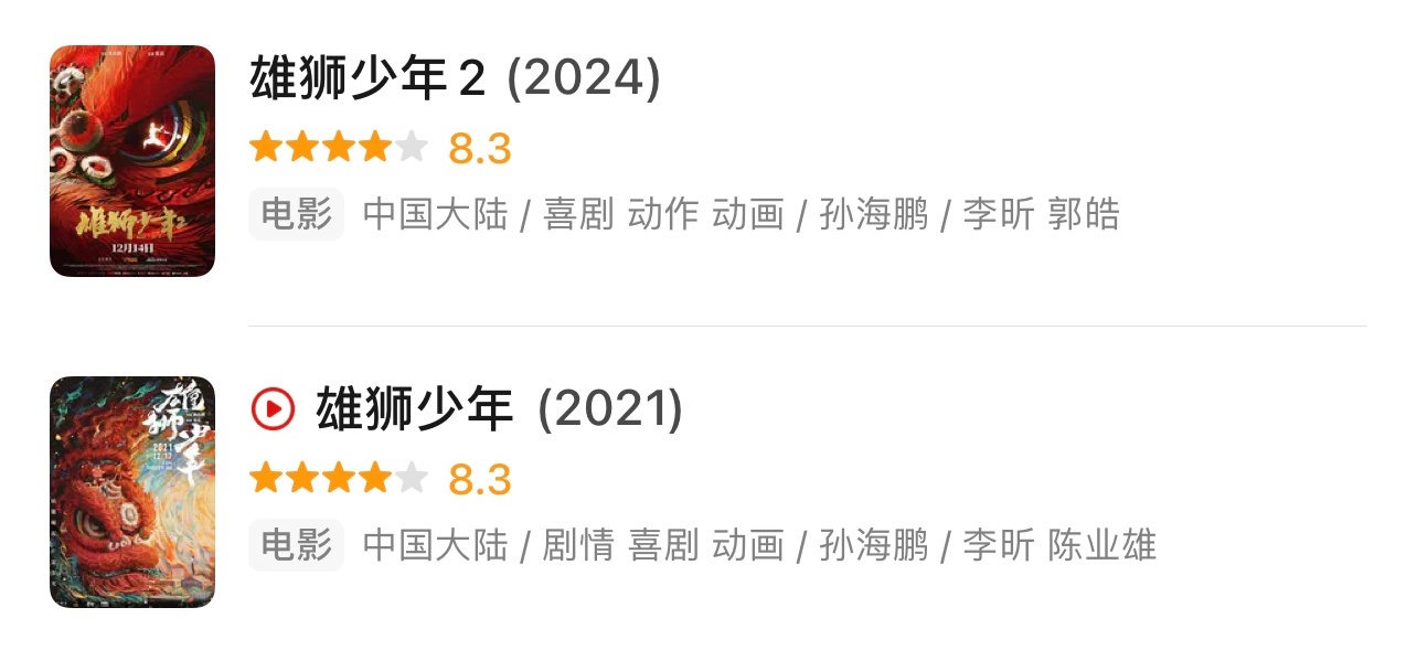 《雄狮少年2》逆袭与否看明后两天了 