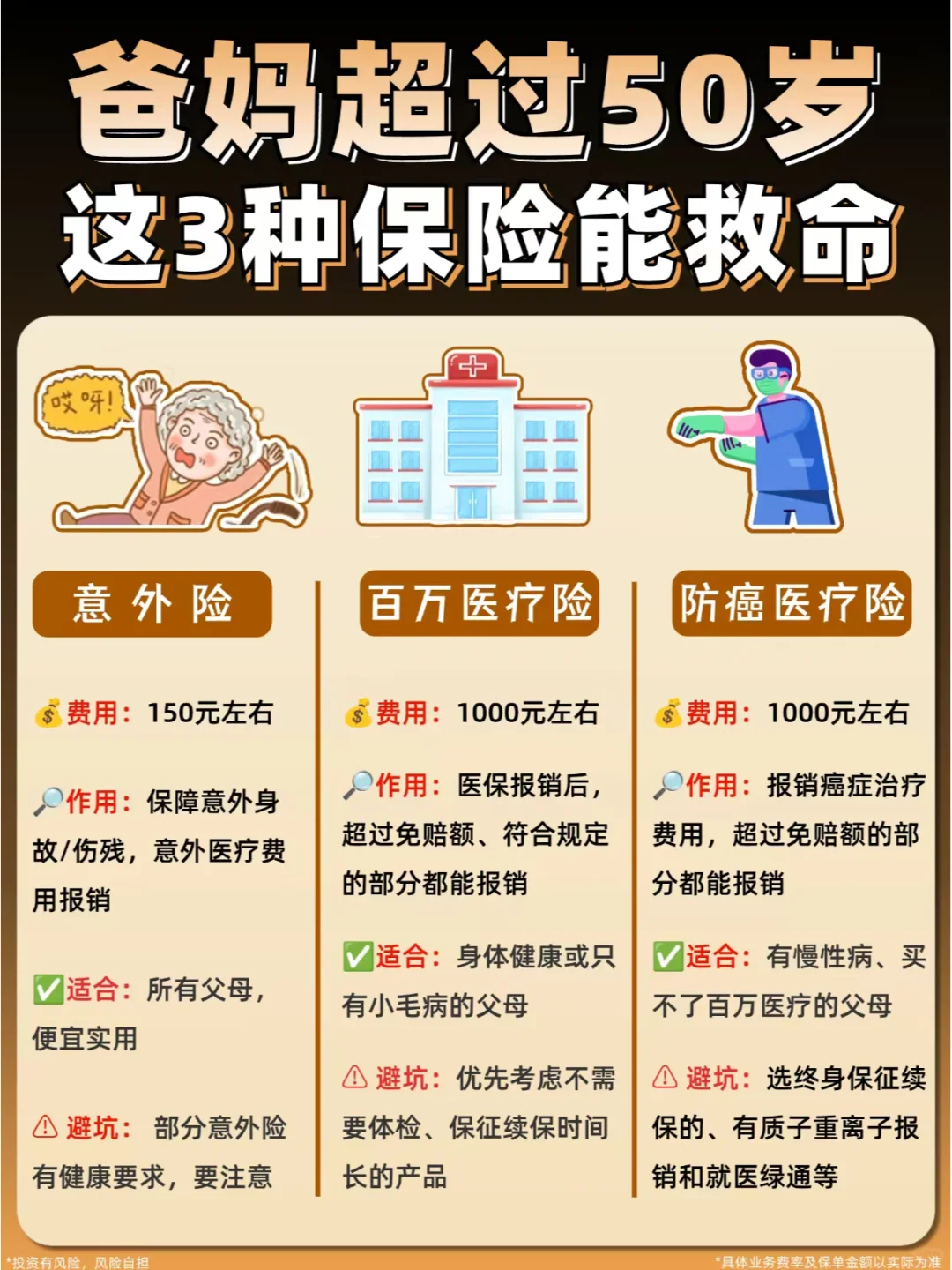 爸妈超过50岁，一定要买的3种救命保险！