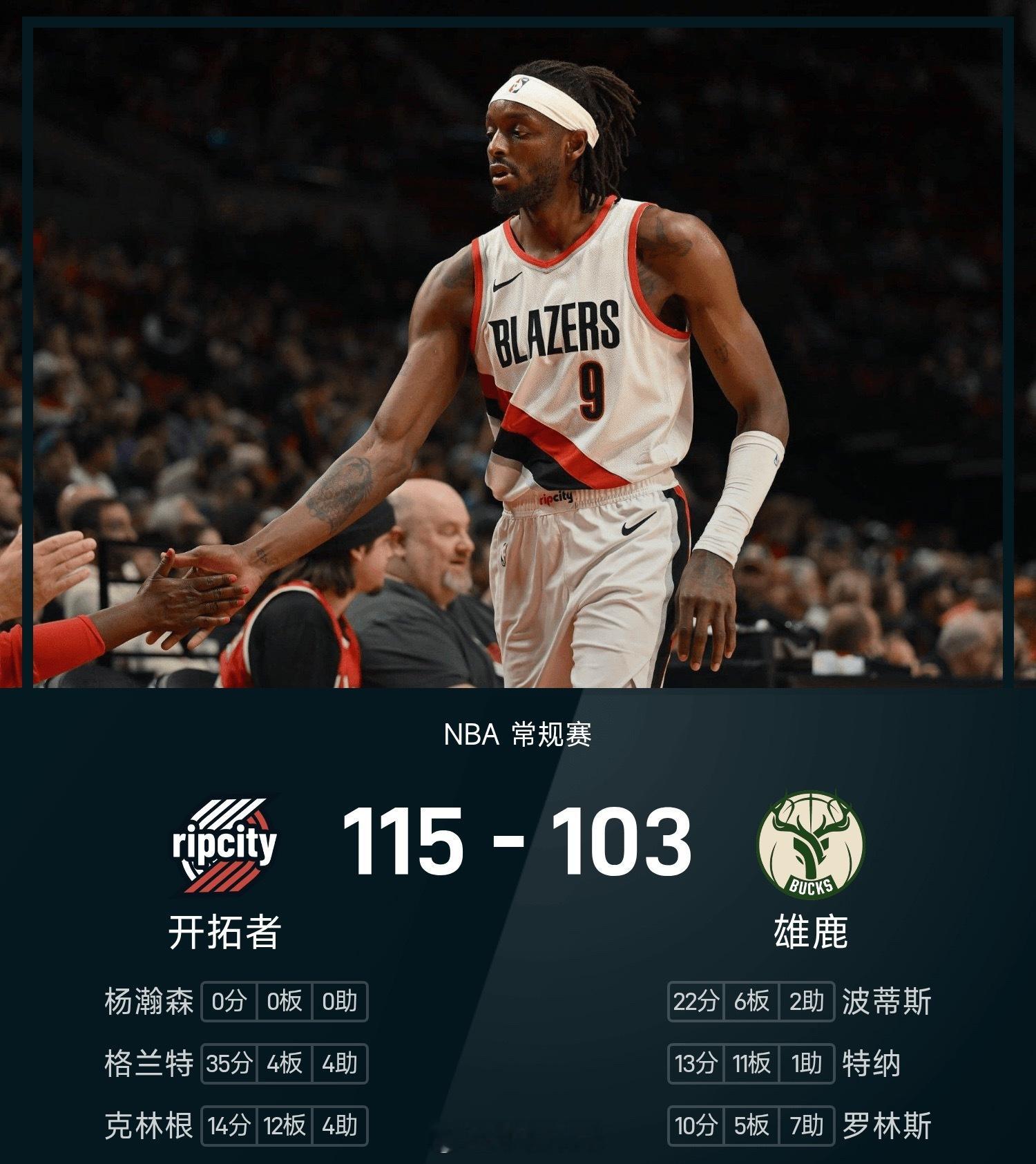 25/26赛季NBA 常规赛，雄鹿对阵开拓者。双方全场战罢，雄鹿103-115不