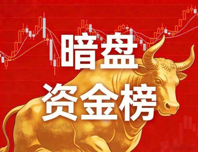 5月25日暗盘资金榜1. 中芯国际暗盘资金：982588.78万明盘资金：379
