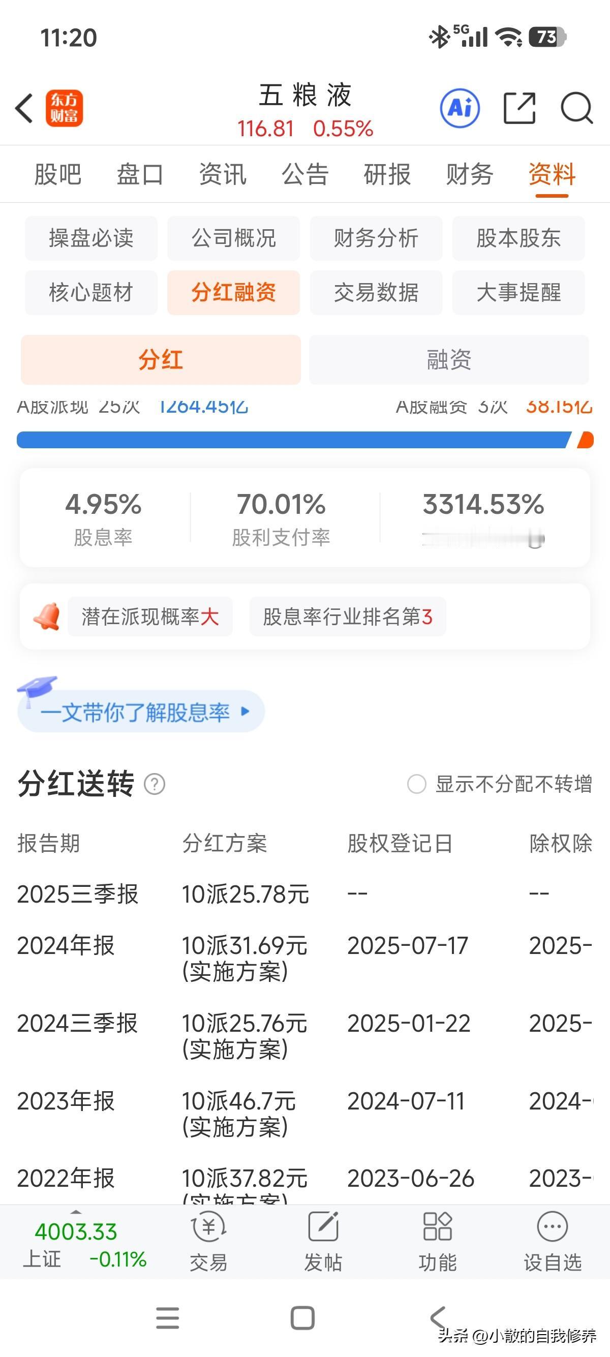 之前公告24-26年分红比例维持最低70%，同时金额下限为200亿，按三季度数据