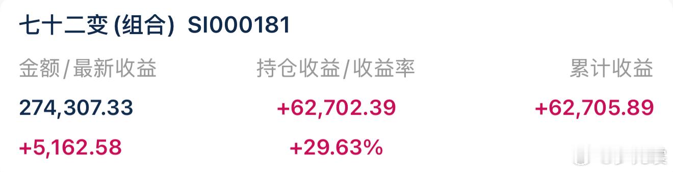 （8月18日 9:33截图）我们陪伴你，穿过市场的起起落落，资产与内心，一同变得