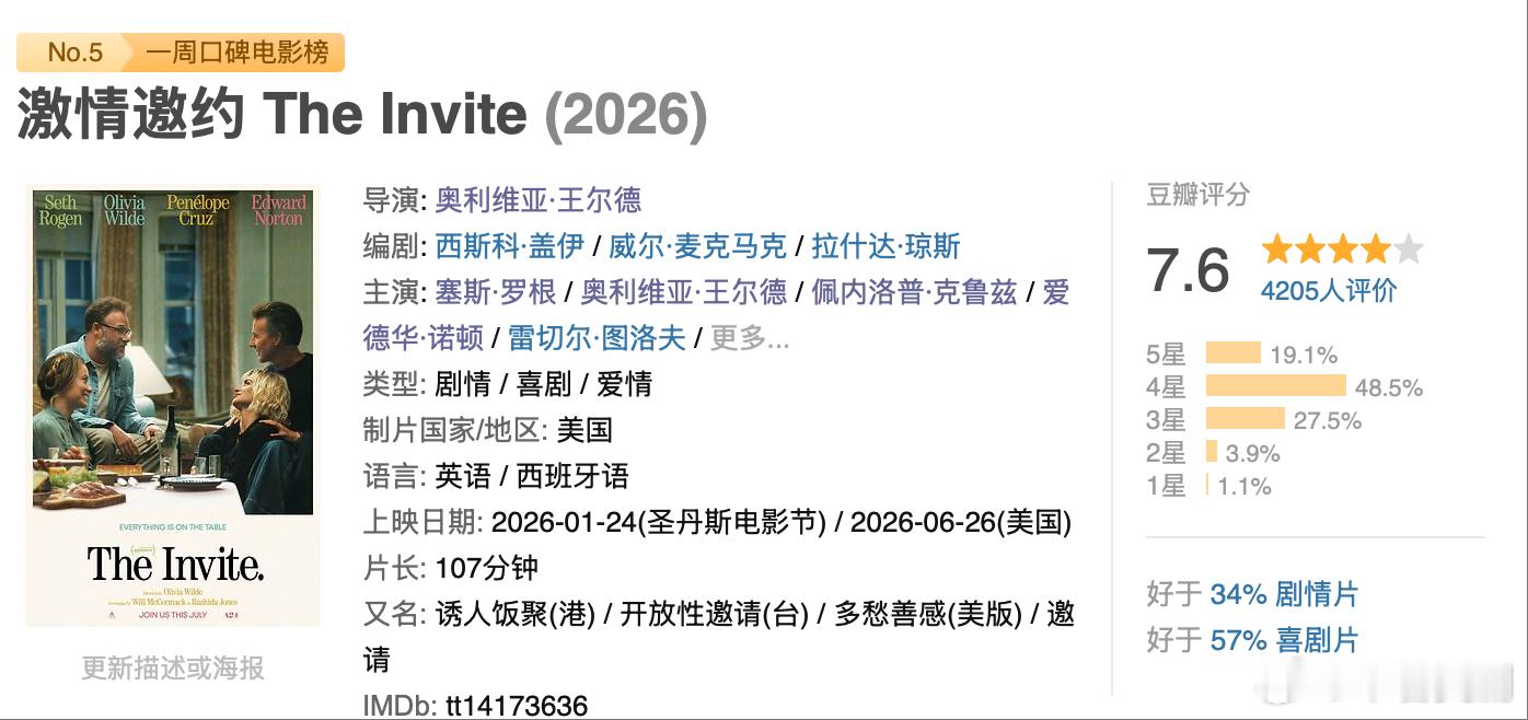 楼上的夫妻，每晚动静大到隔音墙都快撑不住；楼下的夫妻，却已经一年多没有碰过彼此。