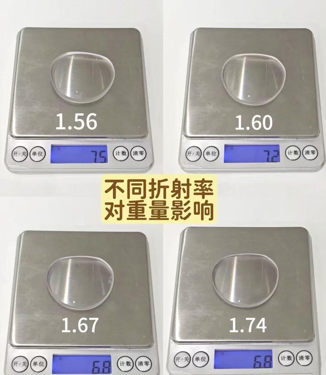 [微风]折射率越高，镜片真的越轻吗？
好多顾客问：镜片越薄，是不是就越轻？
答案