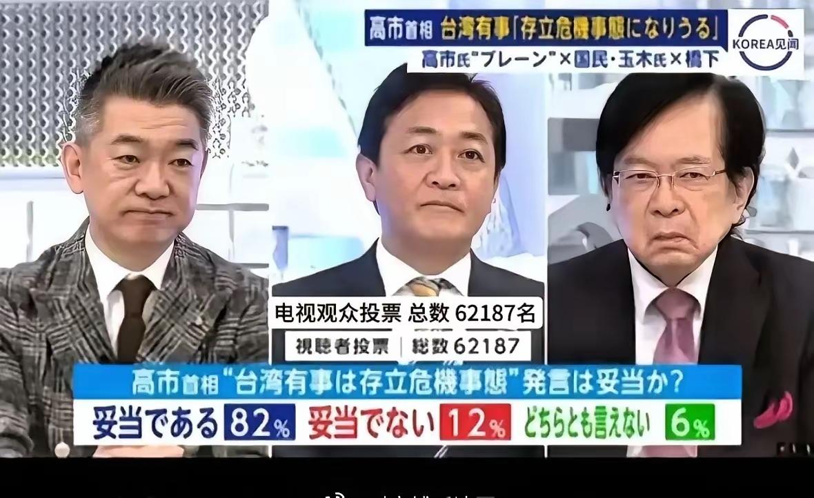 82%的日本人支持高市早苗的“台湾有事就是日本有事”。所以说那些说日本人民是好的