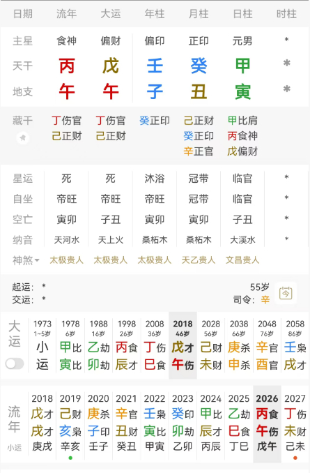 郭德纲 紫禁城 郭德纲，壬子 癸丑 甲寅。甲木男生于丑月，正财当令，年柱壬子干支