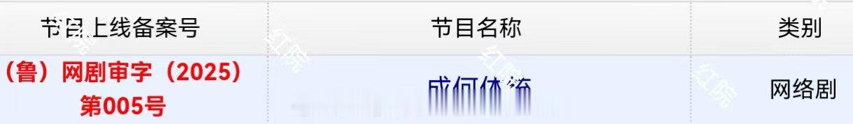 王楚然丞磊成何体统过审下证了 ​​​哇哇哇！《成何体统》下证啦！！！！期待上映～