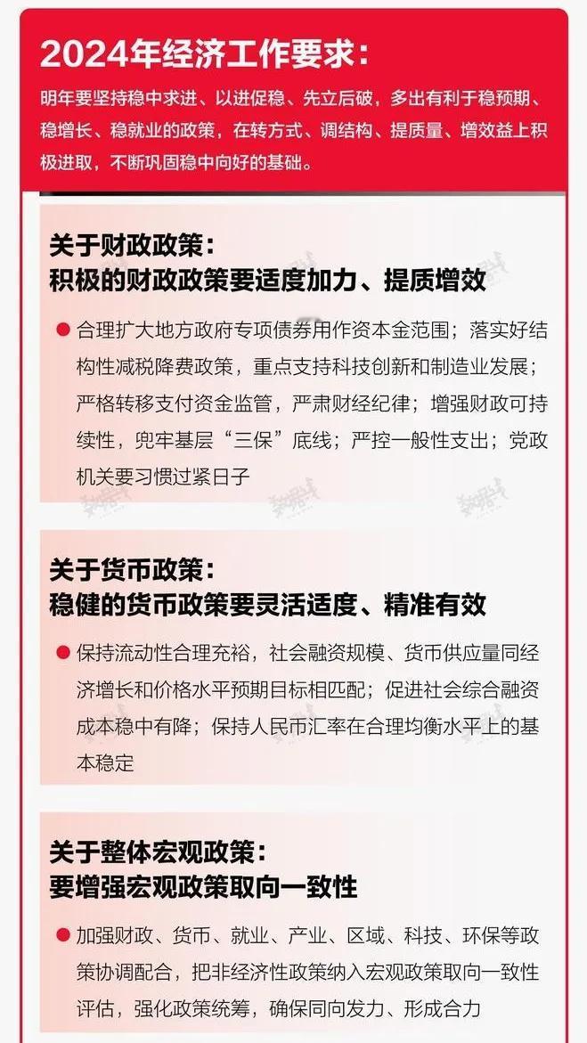 看了会议精神，总觉得“工具箱”里的“工具”还很多。但从今天股市的反应来看，似乎觉