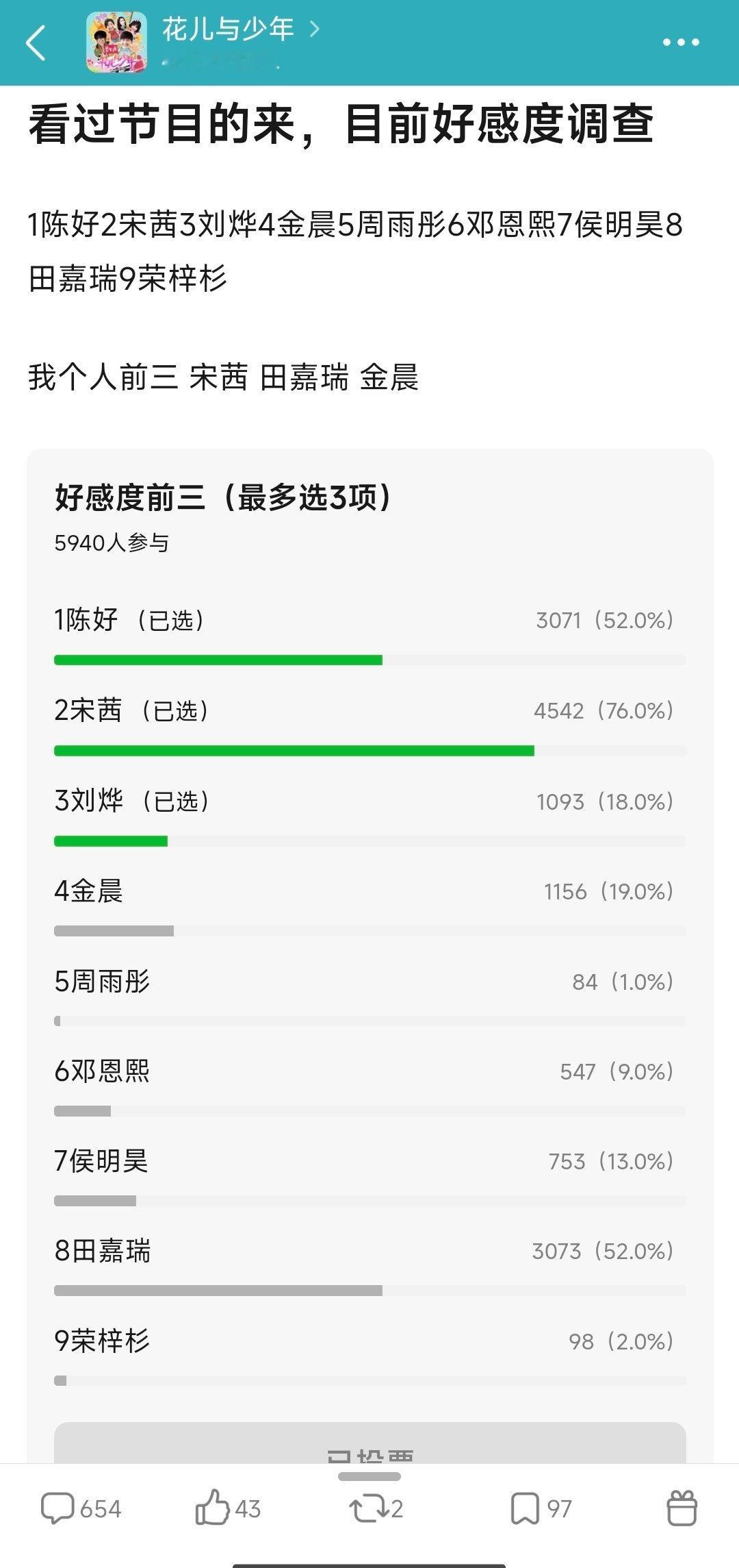 宋茜参加这季花少虽然宛如历劫，但她的好是不管怎么剪辑都没办法被边缘化和歪曲的，郫