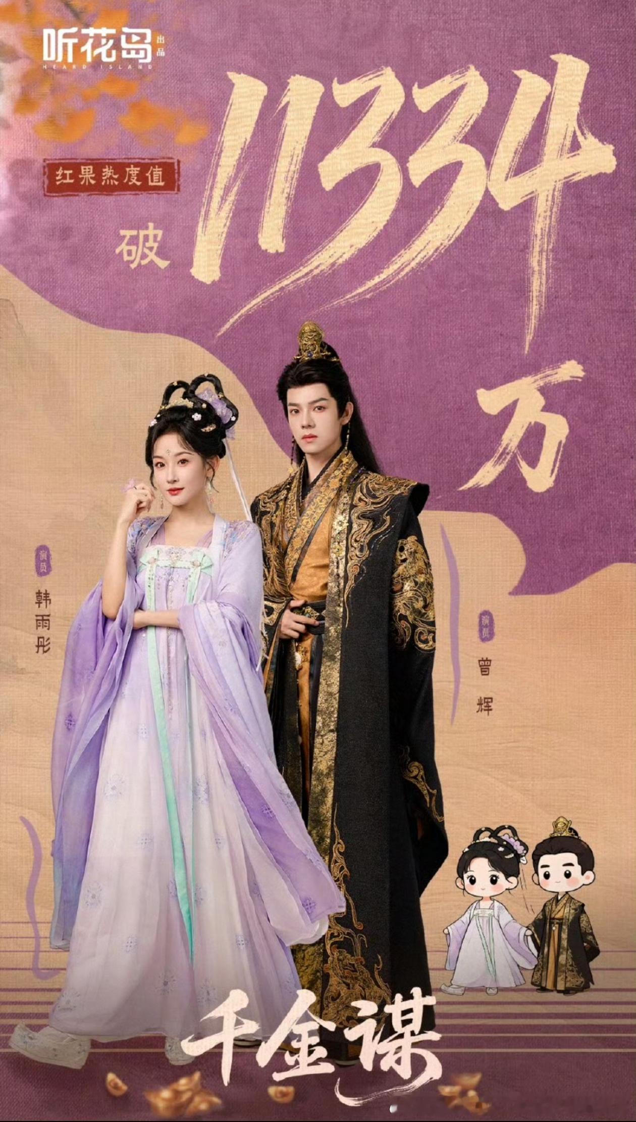 千金谋好看！曾辉X韩雨彤 绝配！！