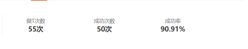 敌进我退，不看好就果断撤离，操作层面频率不重要，准确率才是最重要的 