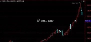 周末存储的利好非常多，一个个都挺炸裂的：1、江波龙的业绩被各种刷屏了。2、三星第