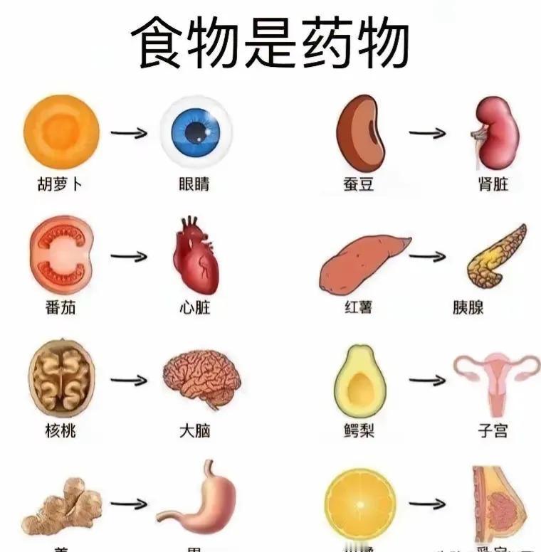是这样的吗[捂脸]