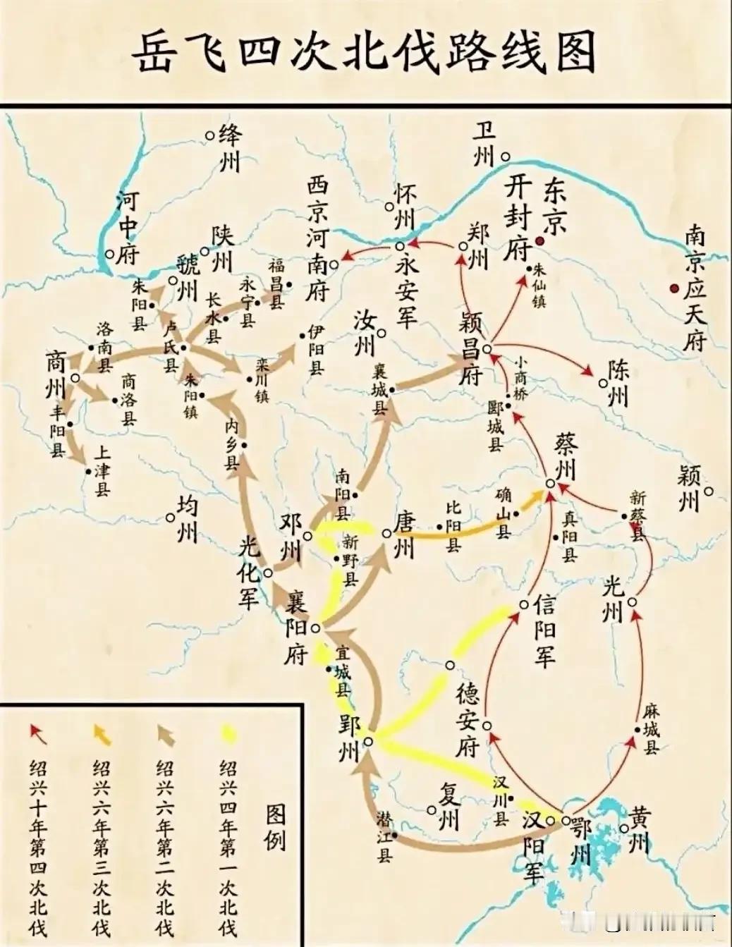 岳飞北伐失败原因

岳飞北伐的失败，与其说是一个军事问题，不如说是一场政治悲剧。