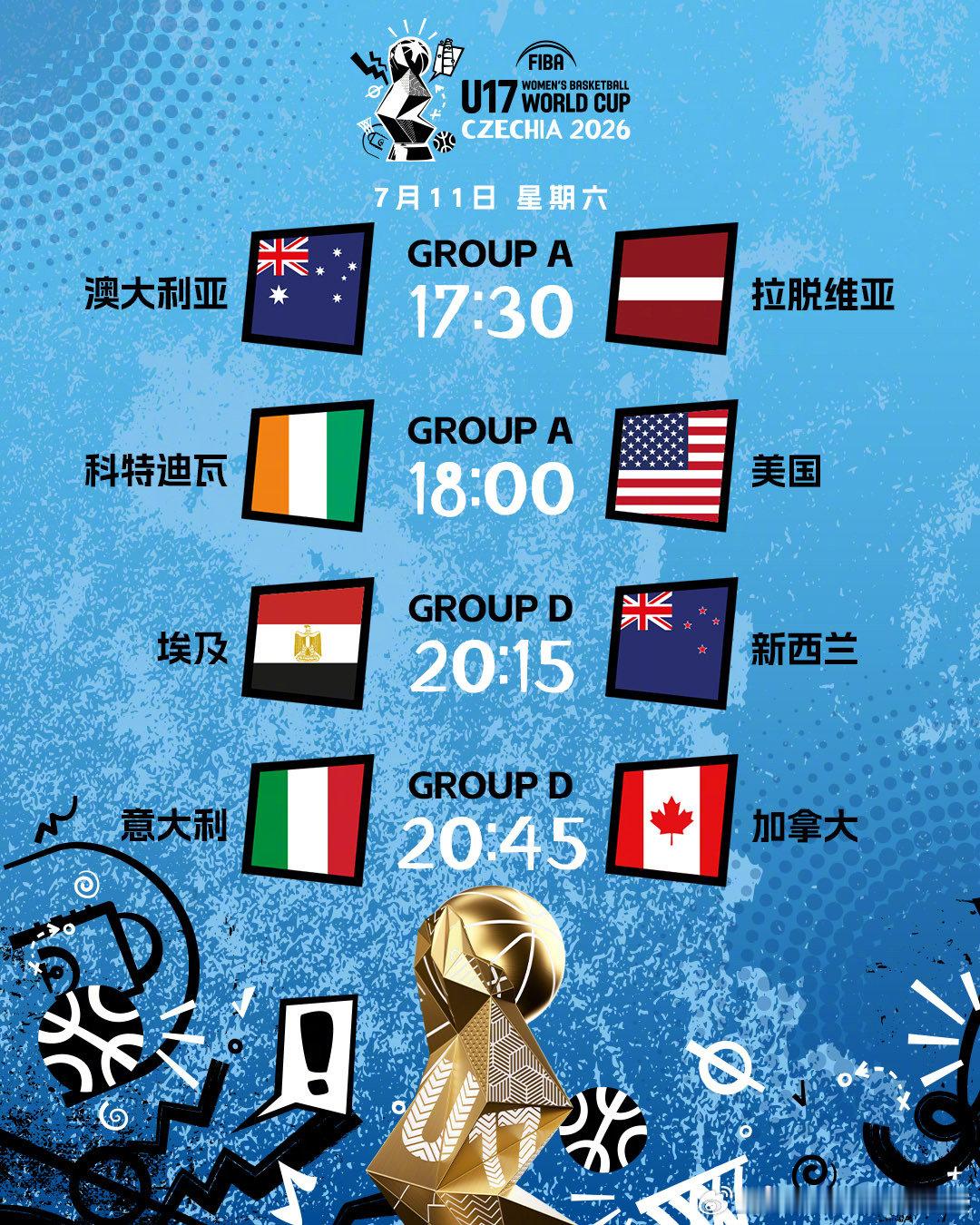 2026女篮 FIBAU17世界杯 第1️⃣比赛日赛程✨ 北京时间7月12日01