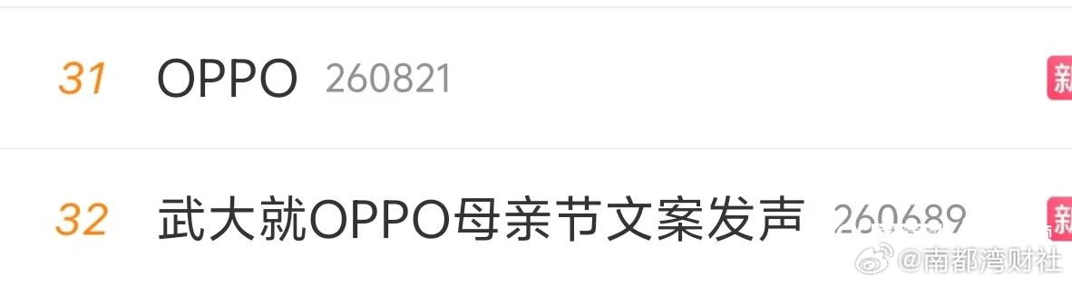 #中广协及武大就OPPO母亲节文案发声##OPPO遭网友抵制##OPPO需以实际