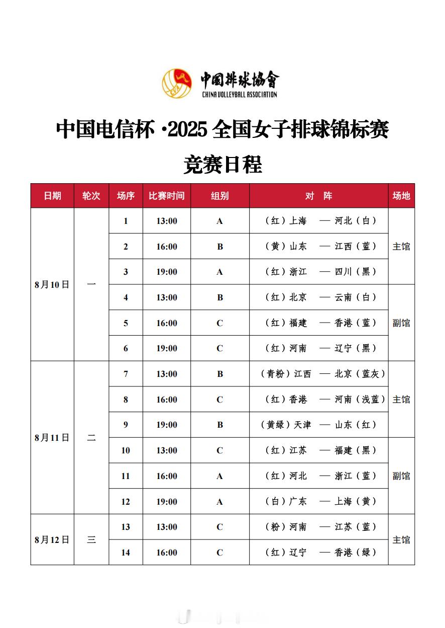 2025女排全锦赛 2025全国女排锦标赛赛程 ​​​