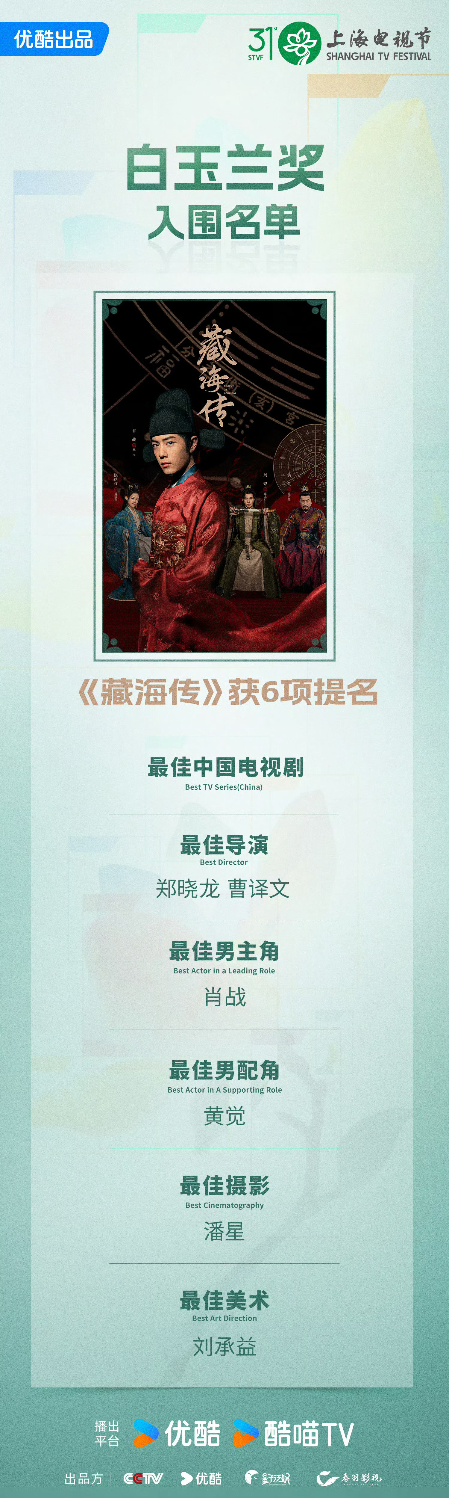 此战大捷 肖战事业青云直上🌹🌟🎉祝贺肖战入围第31届白玉兰奖最佳男主！！！
