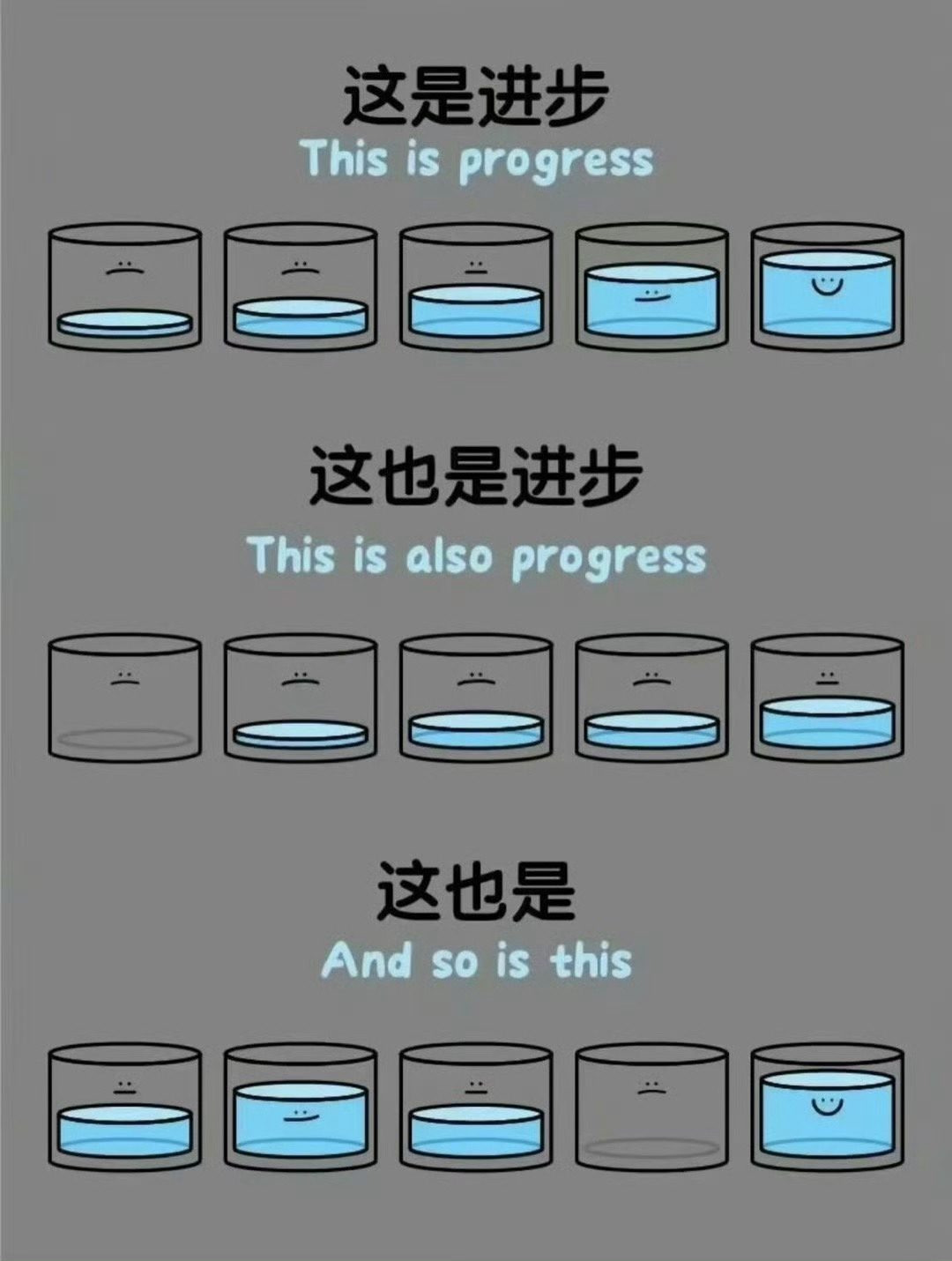 要平静地接受自己的笨拙